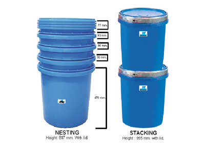 IC-50 Litre Drum