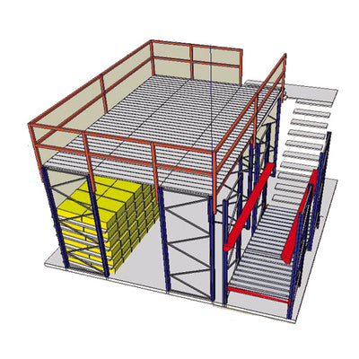 Rack / Frame Supported  Mezzanine