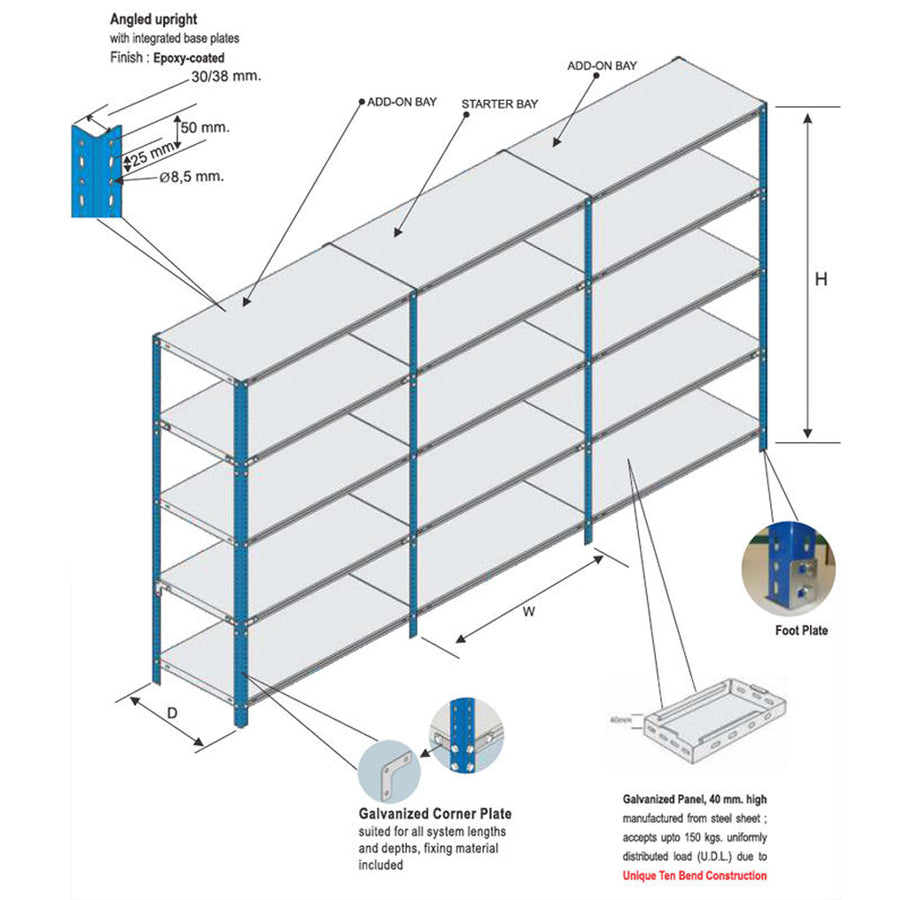 Universal Storage System (USS) - Storage Racking Solutions