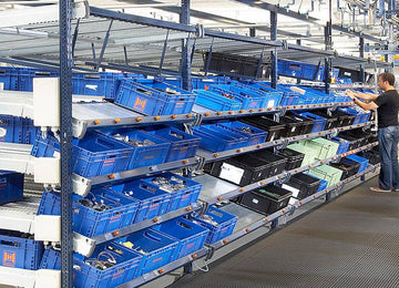 Carton Live Storage System