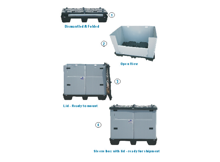Pallet Sleeve System